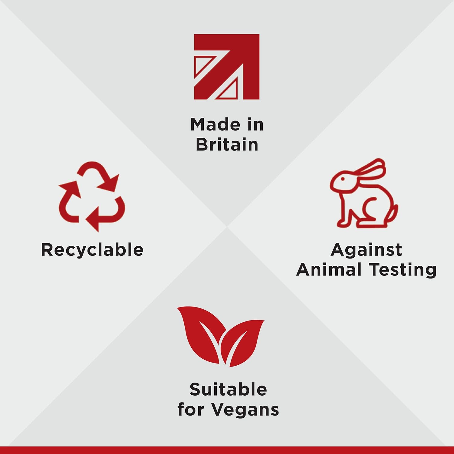 Hawkins & Brimble - Mens Face Moisturiser, 100Ml - Daily Energising Face Moisturiser For Dry Skin, Hydrating & Sensitive Skin With Natural Ingredients - No Parabens/Animal Testing : Beauty & Personal Care