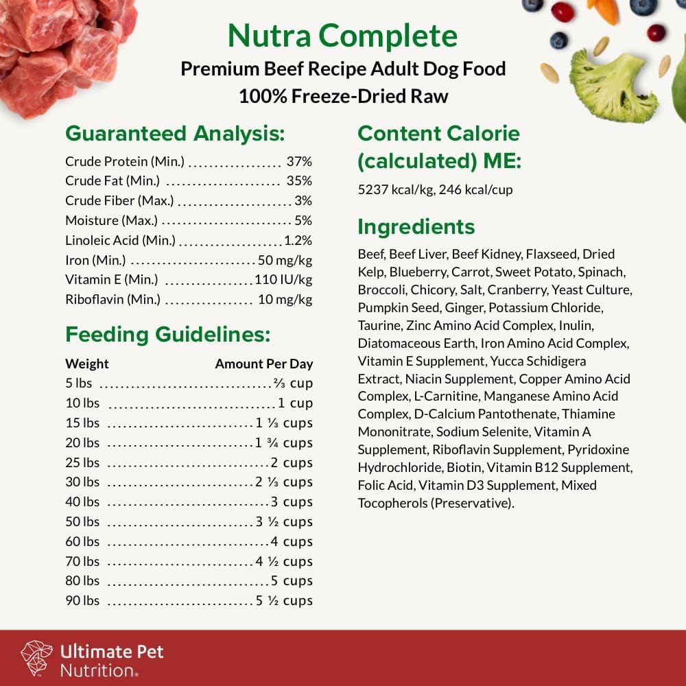 ULTIMATE PET NUTRITION Nutra Complete Raw Freeze Dried Dog Food, Veterinarian Formulated with Antioxidants, Prebiotics & Amino Acids (5 Ounce, Beef) : Pet Supplies