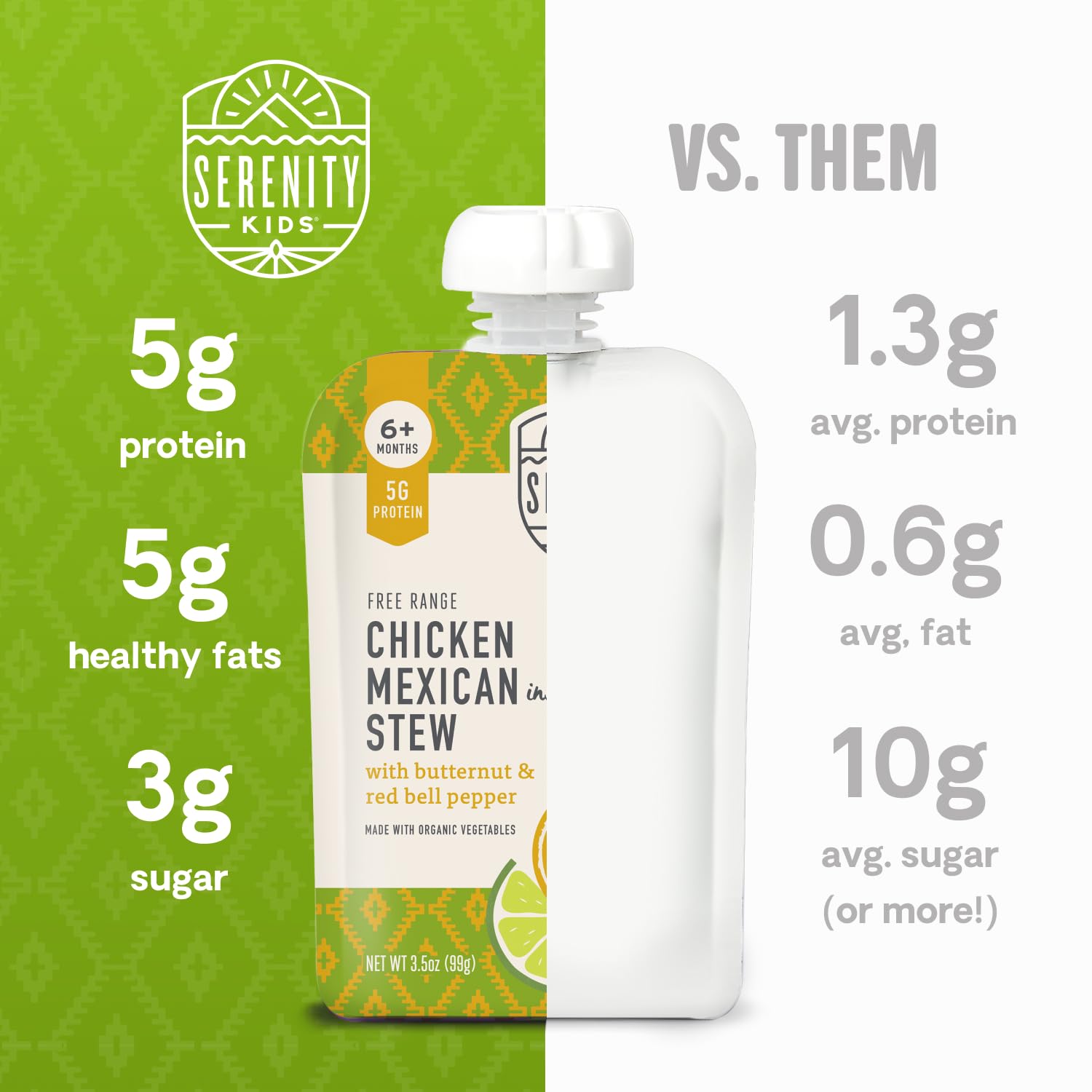 Serenity Kids 6+ Months World Explorers Baby Food Pouches Puree Made With Ethically Sourced Meats & Organic Veggies | 3.5 Ounce BPA-Free Pouch | Chicken Mexican Stew | 6 Count : Baby