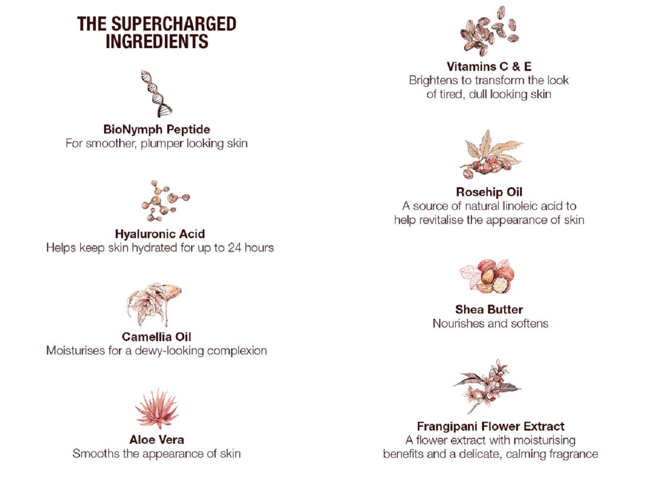 Charlotte Tilbury Magic Cream Moisturizer, Deluxe Mini, 0.2 Oz : Beauty & Personal Care