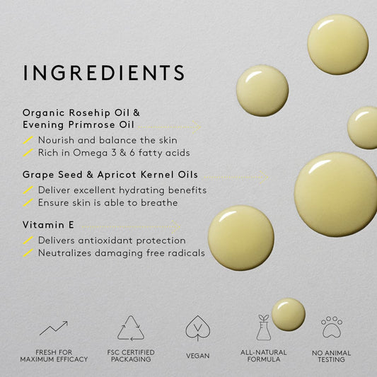 Nuori Perfecting Facial Oil| Nourishing And Regenerating, With Omega 3+6 And Vitamin E, For All Skin Types, All Natural, 20 Ml / 0.7 Fl Oz