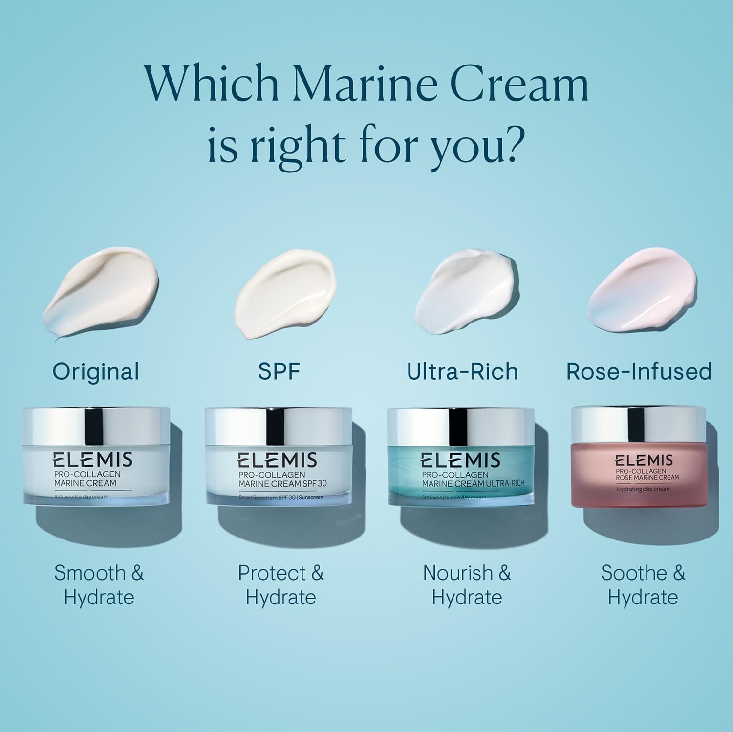 ELEMIS Pro-Collagen Rose Marine Cream : Beauty & Personal Care