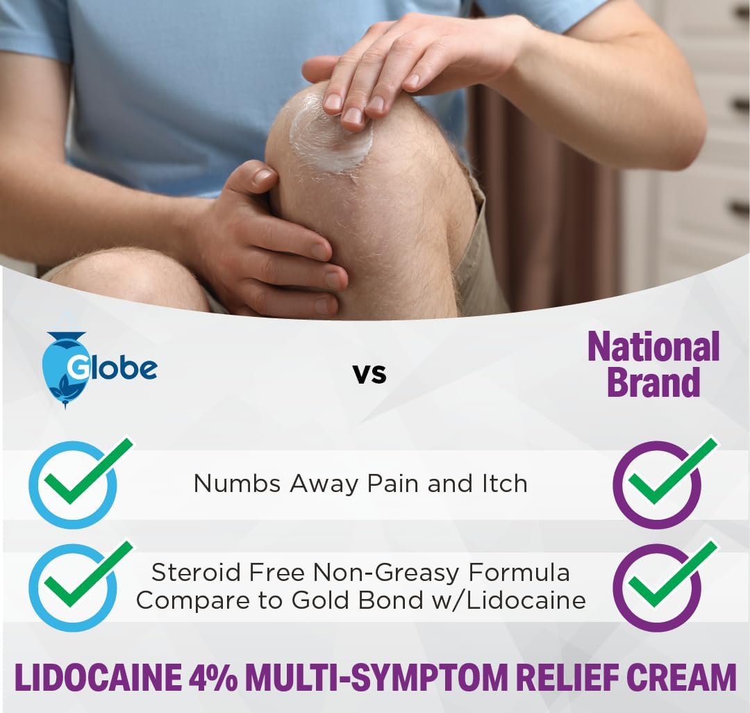 Globe (2 Pack) Lidocaine 4% Multi-Symptom Relief Cream 1.75 oz, Numbs Away Pain & Itch, Steroid Free Non-Greasy Formula (Compare to Gold Bond w/Lidocaine) : Health & Household