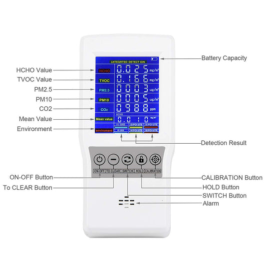 Air Quality Detector Precision Instrument Standard