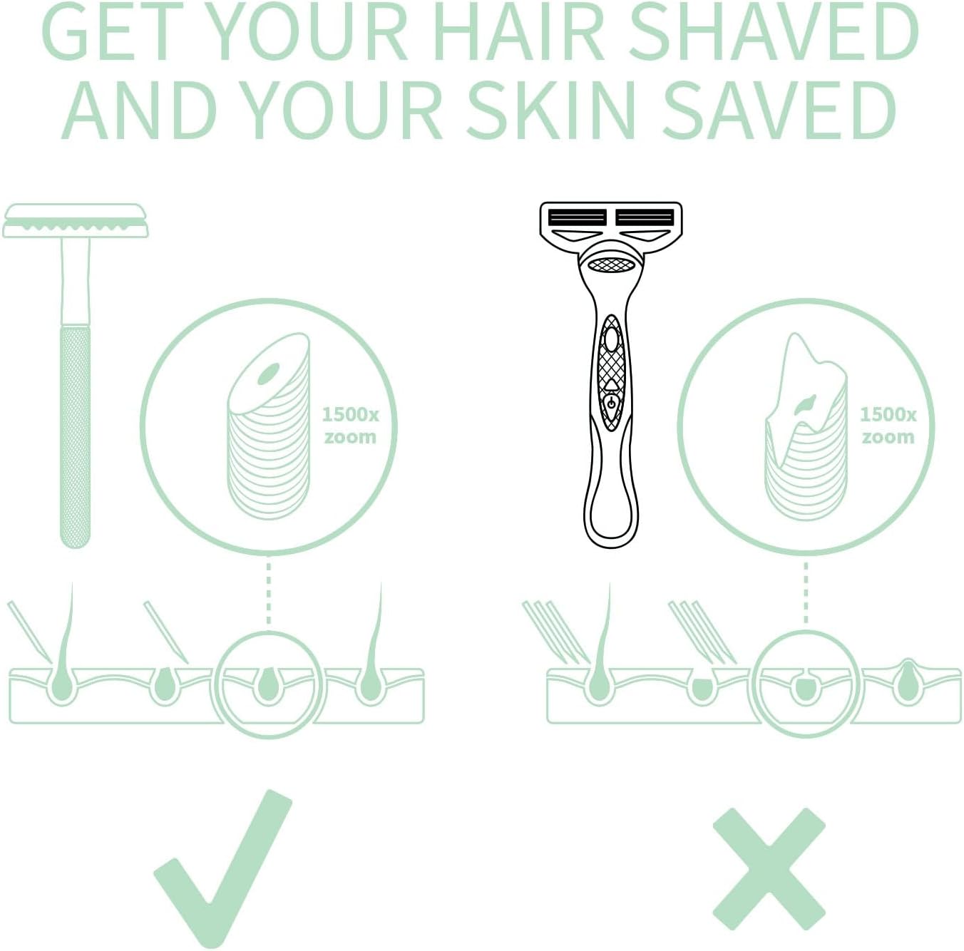 Metal Safety Razor | Mint Green | Plastic Free Safety Razor | Bambaw : Amazon.co.uk: Health & Personal Care