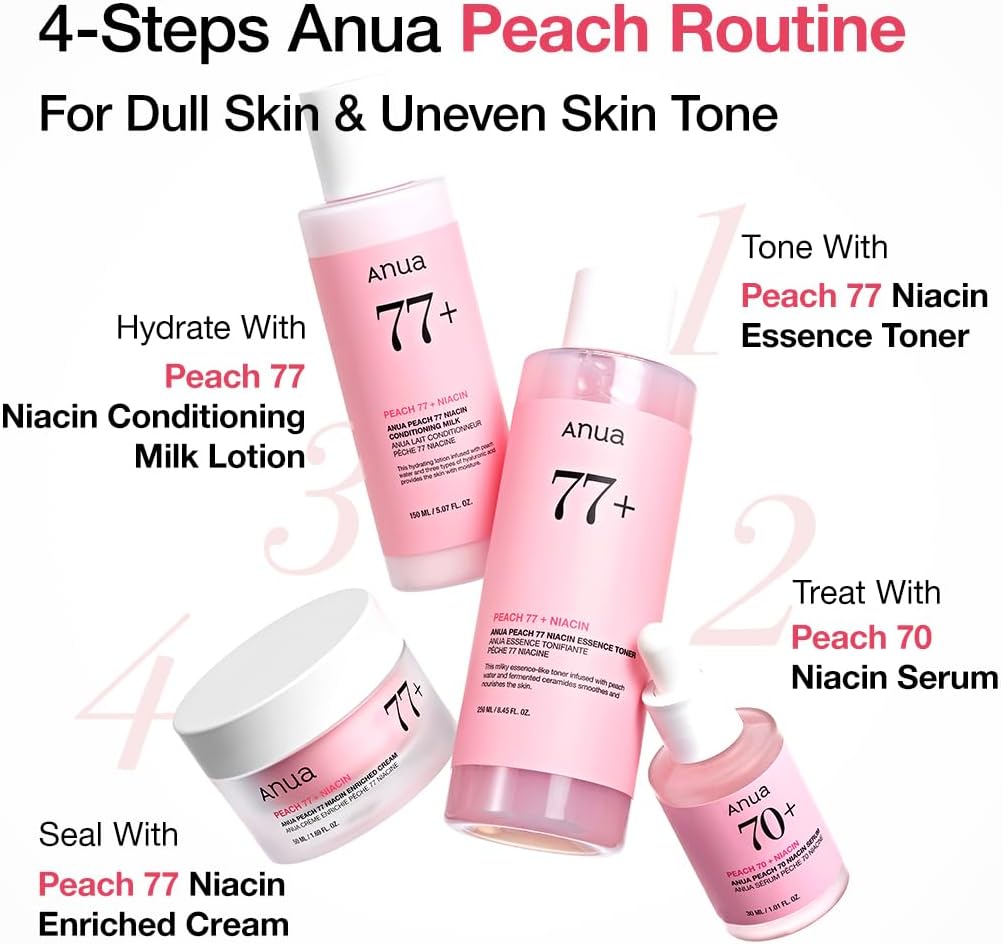 ANUA Peach 77 Niacin Essence Toner, Facial Toner for Glass Skin, Niacinamide, Panthenol, Ceramides, Korean Skin Care, 250ml/8.45 fl.oz. : Amazon.co.uk: Beauty