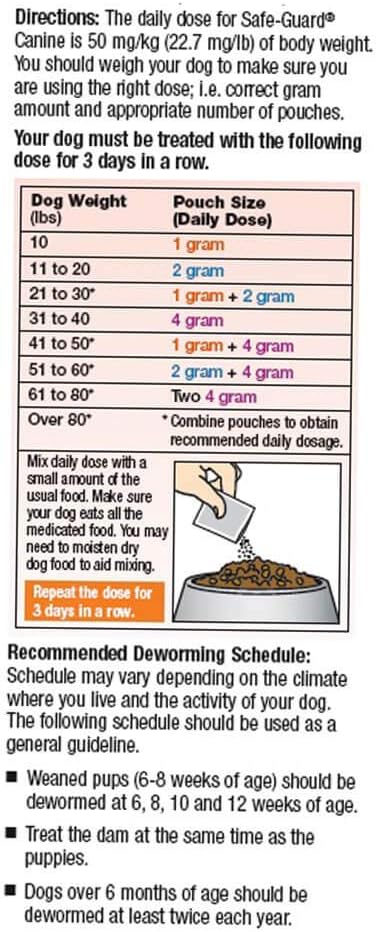 Pro-Sense Safe-Guard 4, Canine Dewormer For Dogs, 3-Day Treatment