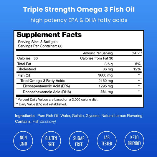 Omega 3 Fish Oil Supplements 3600mg with EPA & DHA | High Potency Omeg