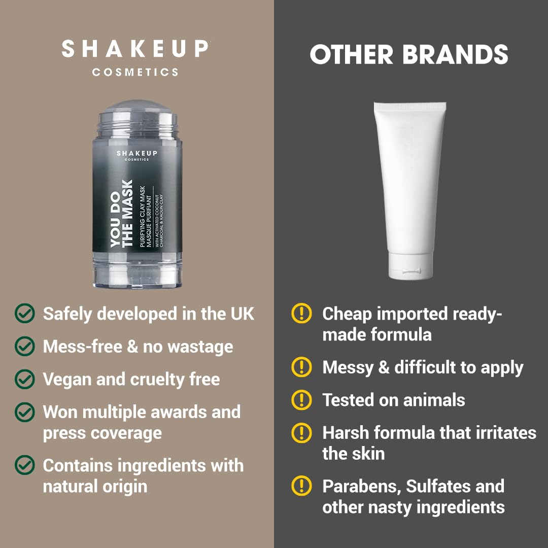 Shakeup Cosmetics Mens Charcoal Face Mask Stick, Purifies, Cleanses, Hydrates & Nourishes With Coconut Extract. Vegan, Mess-Free & Easy To Apply, 35G. Aka. You Do The Mask : Beauty & Personal Care