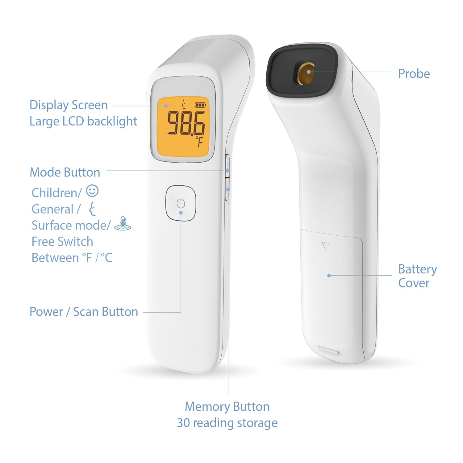 Uright Infrared Non Contact Forehead Thermometer, Made in Taiwan, No Touch Digital Thermometer for Adult, Baby and Children : Baby