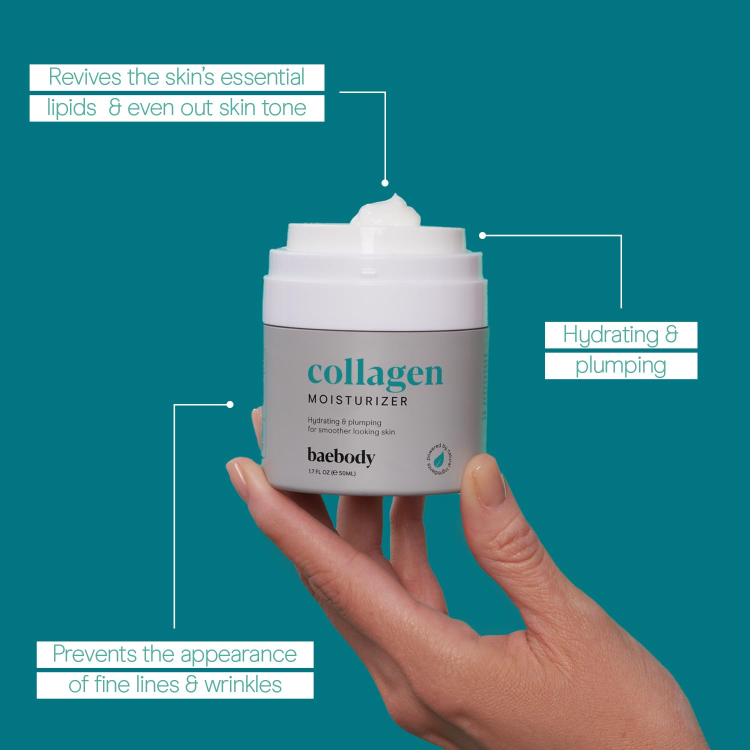 Baebody Critically Acclaimed Vegan Collagen Moisturizer for Face, Collagen Cream for Men & Women, Anti Aging Moisturizer, Neck & Décollet Firming Collagen Face Cream 1.7 fl oz : Beauty & Personal Care