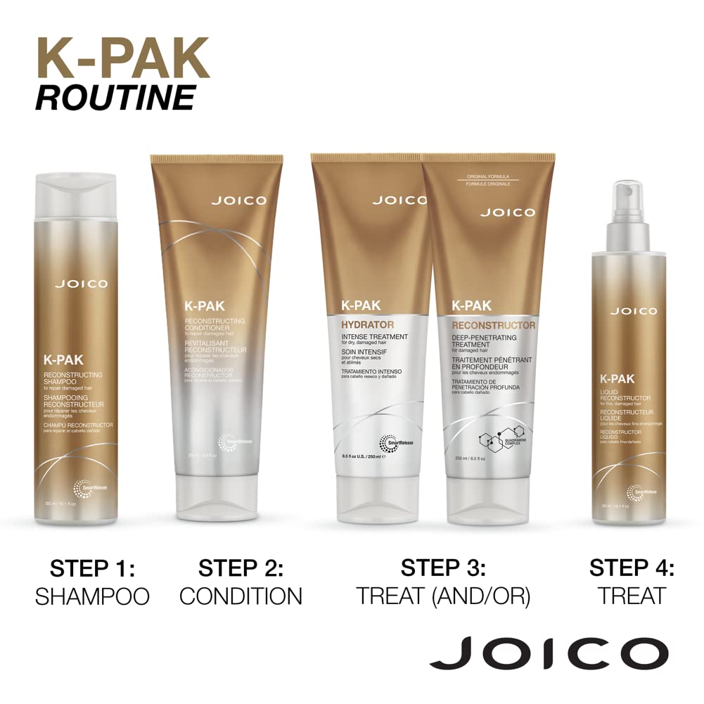 Joico K-PAK Daily Reconstructing Shampoo | For Damaged Hair | Repair & Prevent Breakage | Boost Shine | With Keratin & Guajava Fruit Extract | 10.1 Fl Oz : Beauty & Personal Care