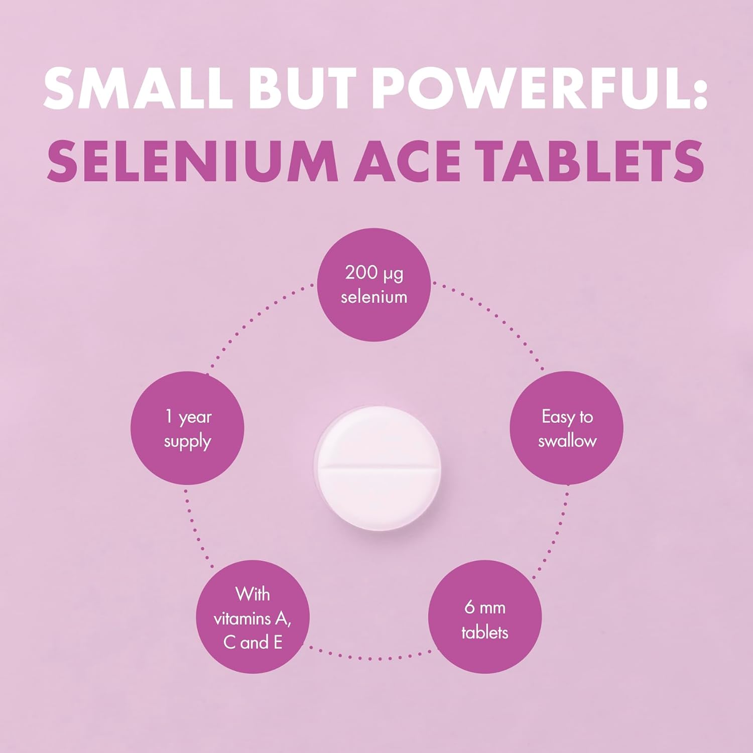 Incite Nutrition Selenium Tablets 200mcg. 12 Month Supply of Essential Mineral Supplements. Selenium Nail Supplements with Vitamins A, C and E, to Combat Oxidative Stress : Amazon.co.uk: Health & Personal Care