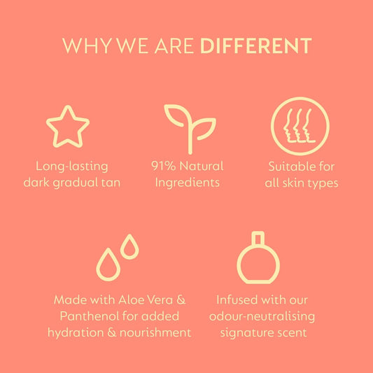 He-Shi Day To Day Darker Gradual Tan Moisturiser - Easy Application Self Tanning Lotion - Gradual Fake Tan With Vitamin E - Vegan & Cruelty Free - Suitable For Face & Body (200Ml)