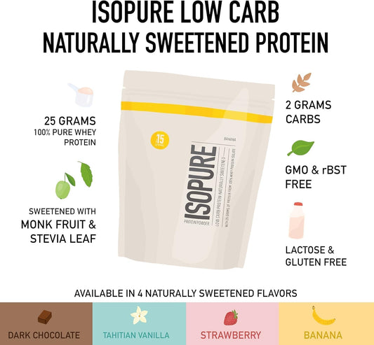 Isopure Protein Powder, Whey Protein Isolate Powder, 25g Protein, Low Carb & Keto Friendly, Naturally Sweetened & Flavored, Flavor: Tahitian Vanilla, 14 Servings, 1 Pound