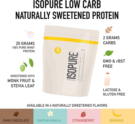 Isopure Protein Powder, Whey Protein Isolate Powder, 25G Protein, Low Carb & Keto Friendly, Naturally Sweetened & Flavored, Flavor: Tahitian Vanilla, 14 Servings, 1 Pound