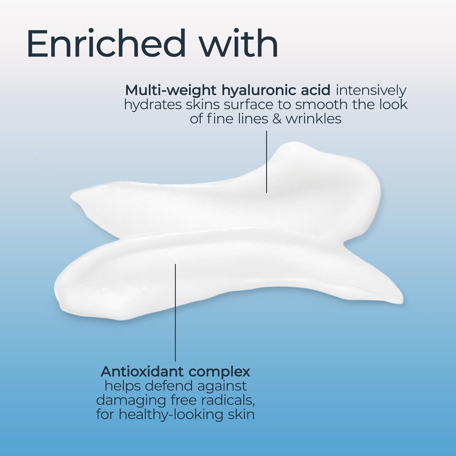 Eucerin Face Immersive Hydration Gel Cream With Hyaluronic Acid, Ultra-Lightweight Face Moisturizer Smooths Fine Lines And Wrinkles, 1.7 Oz Jar : Beauty & Personal Care