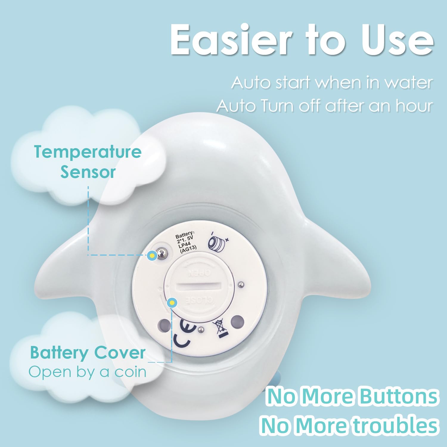 Baby Bath Tub Thermometer - Bathtub Water Thermometer with Room Temperature - Safety Floating Whale Bathtub Toy - New Upgraded Mute Flashing Alert, Gift for Mom Newborn Infant : Baby