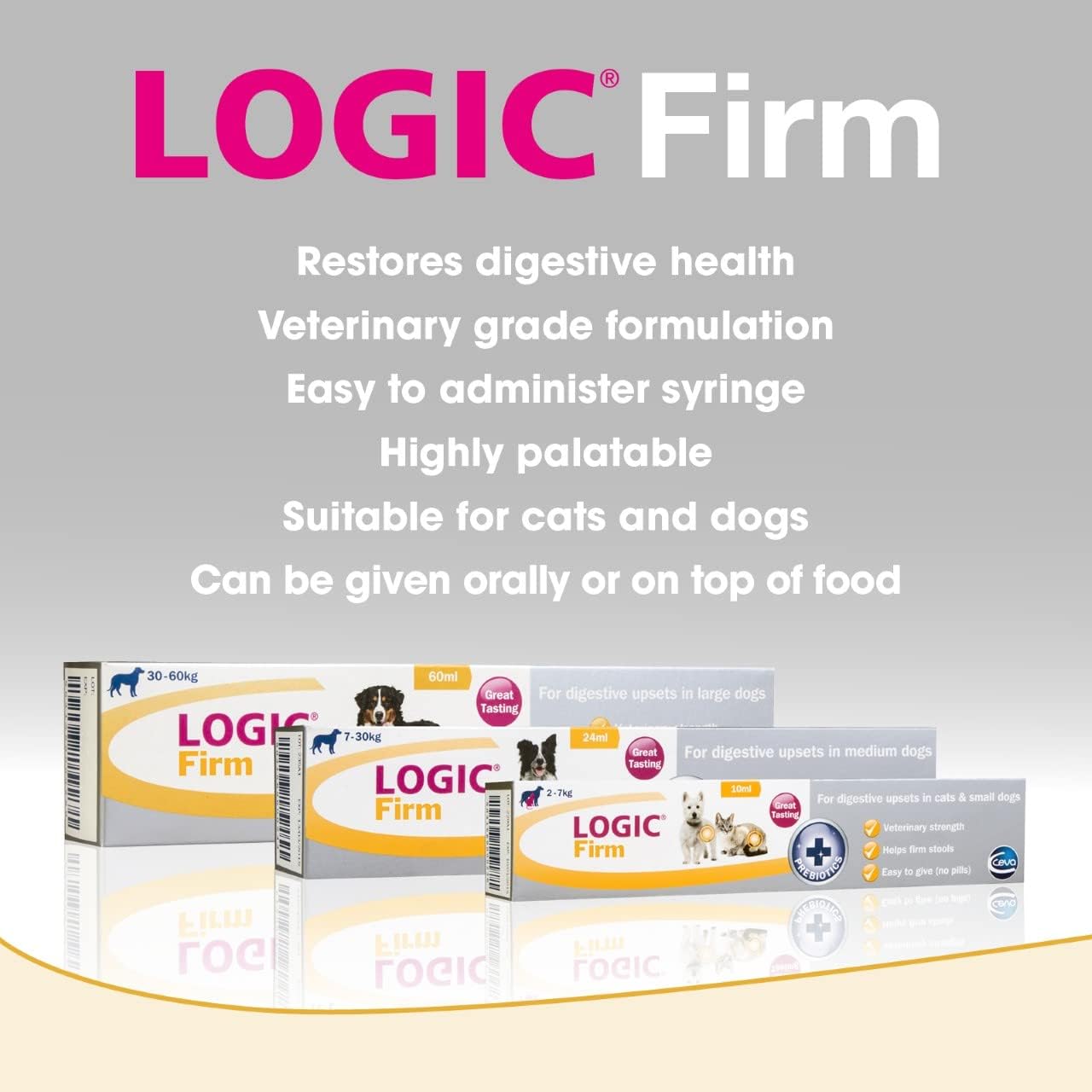 Logic Firm Digestive Support | Dog And Cat Diarrhea Digestive Aid | Logic Firm For Dogs & Puppies | Logic Firm For Cats & Kittens | Gut Health Cat Probiotics | Small Dog Probiotics | 10ml : Amazon.co.uk: Stationery & Office Supplies