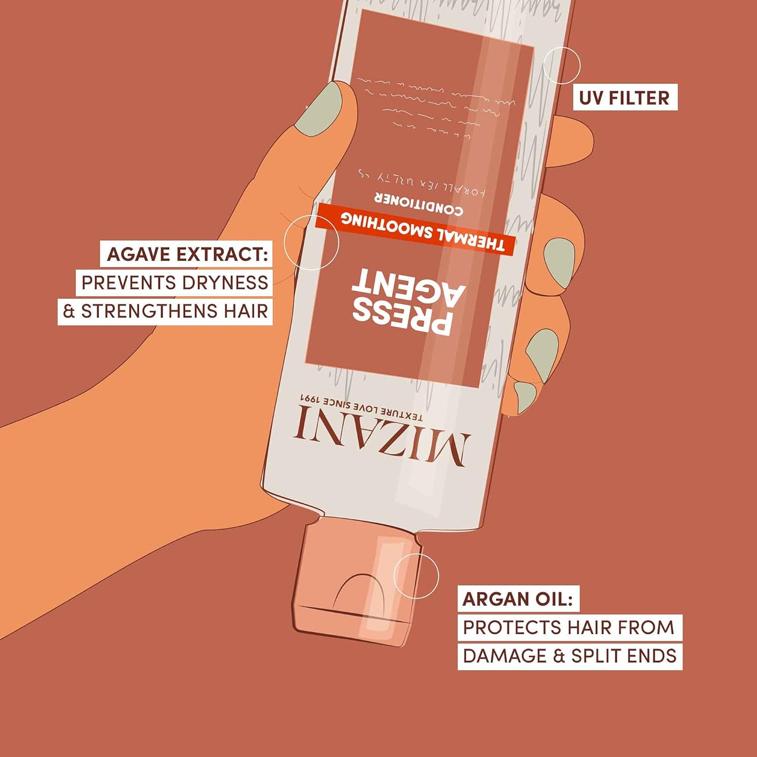 Mizani Press Agent Thermal Smoothing Sulfate-Free Conditioner, Pink Grapefruit, Juicy Mandarin With A Floral Medley Of Jasmine, Rose & Freesia, Ending On Notes Of Musk & Wood., 8.5 Fl. Oz : Beauty & Personal Care