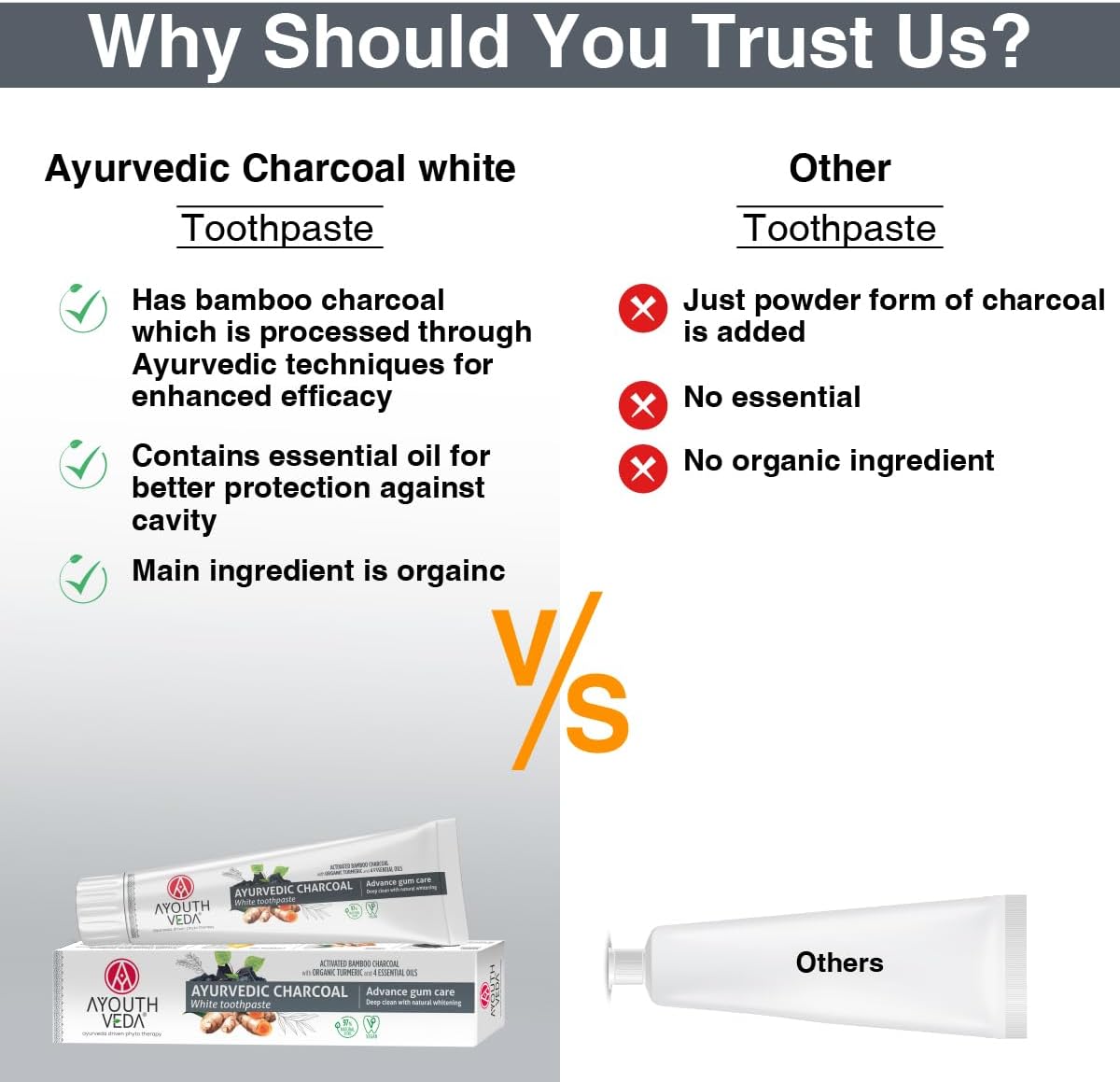Ayouthveda Ayurvedic Whitening Toothpaste - 97% Natural Score For Advanced Gum Care & Stain Removal, Vegan, 100G