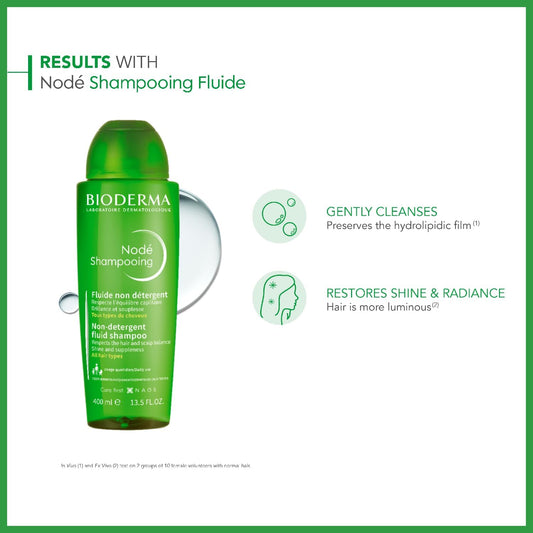 Bioderma Nodé Fluid Shampoo - Non-Detergent Shampoo To Cleanse, Respect & Protect Sensitive Scalps, Restores Hair'S Shine & Radiance, 400Ml