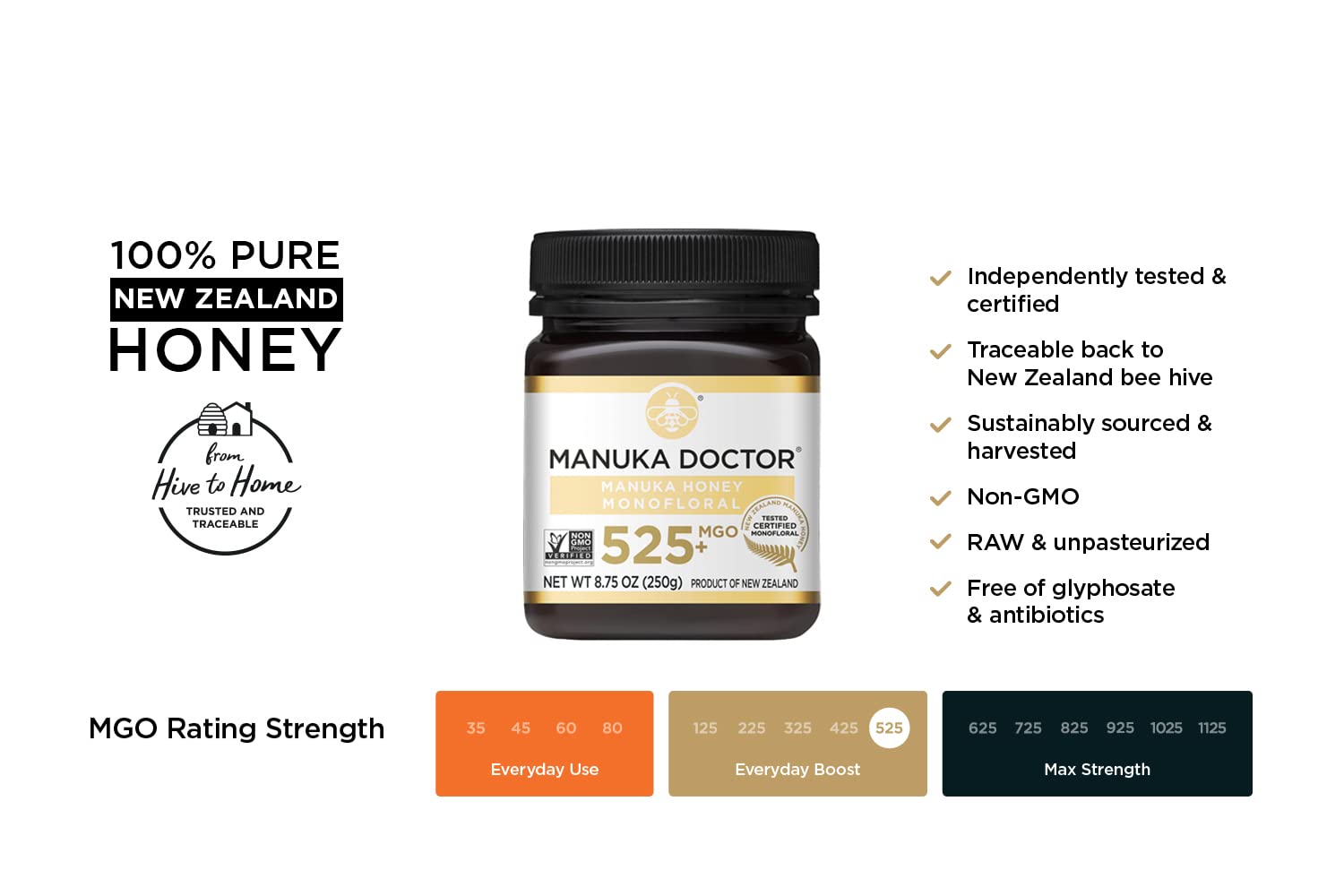 MANUKA DOCTOR - Manuka Honey MGO 80+ Multifloral & MGO 525+ Monofloral Value Bundle, 100% Pure New Zealand Honey. Certified. Guaranteed. RAW. Non-GMO, 2 x 8.75oz Pots : Grocery & Gourmet Food