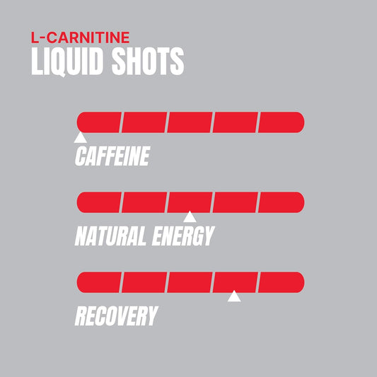 Prosupps L-Carnitine 1500 Stimulant Free Liquid Shots For Men And Women - Energizer Workout Drink For Performance And Muscle Recovery (31 Servings, Cherry Popsicle)