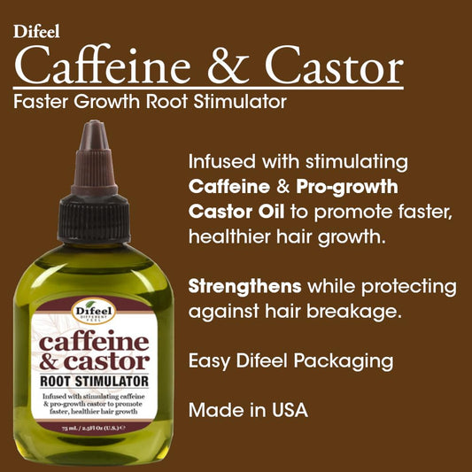 Difeel Caffeine & Castor Root Stimulator For Faster Hair Growth 2.5 Oz