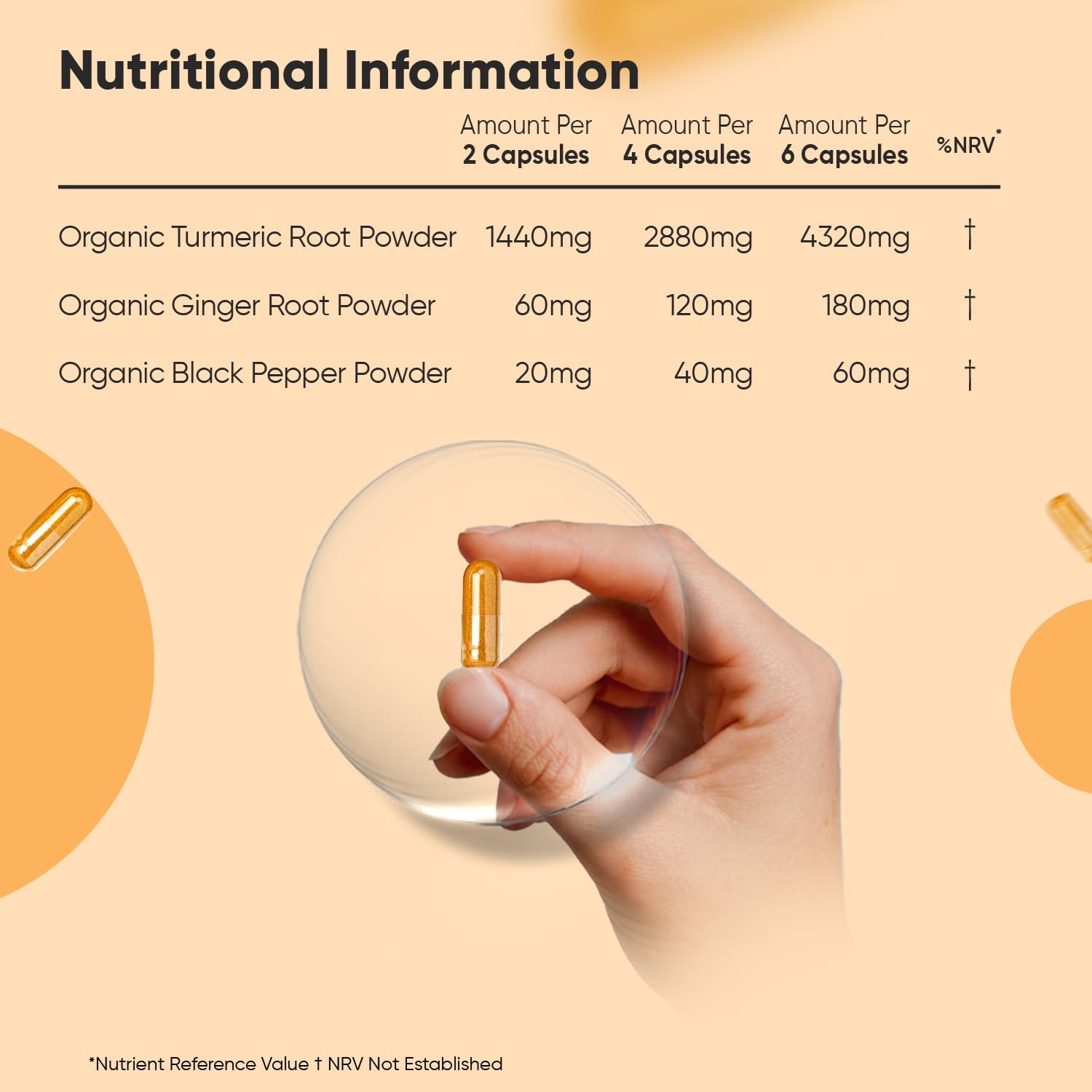 Organic Turmeric Capsules - 180 Capsules - with Organic Ginger & Black Pepper - Turmeric Supplement for Both Men & Women - Easy to Swallow - Vegan & Gluten-Free - Made in EU : Amazon.co.uk: Health & Personal Care