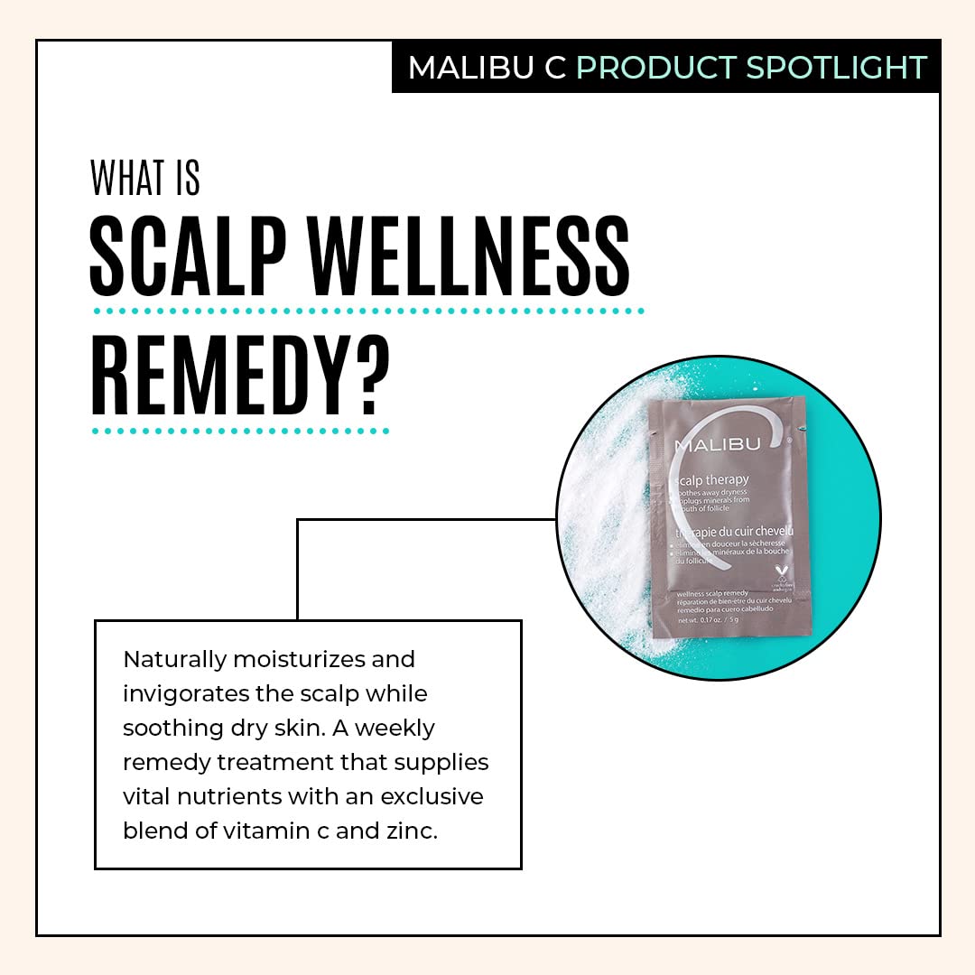 Malibu C Mini Malibu Rehab Scalp Wellness - Contains 2 Hair Remedy Packets - Vitamin Infused Deep Conditioner for Hair Health - Scalp Rejuvenating Hair Care : Beauty & Personal Care