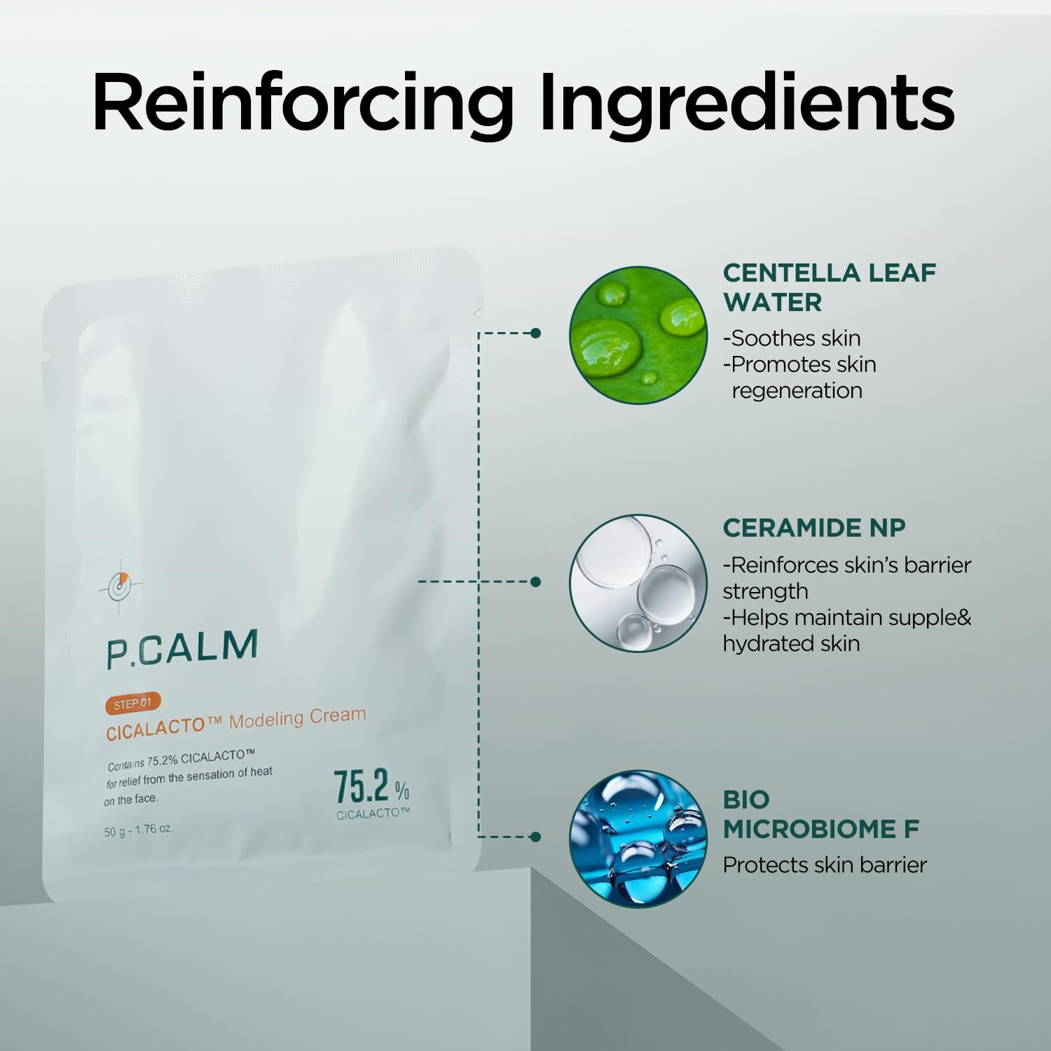 P.Calm Cicalacto Modeling Mask Pack 4 Treatments Set | Korean Peel Off Jelly Face Mask With Centella Asiatica Extract For Sensitive Skin