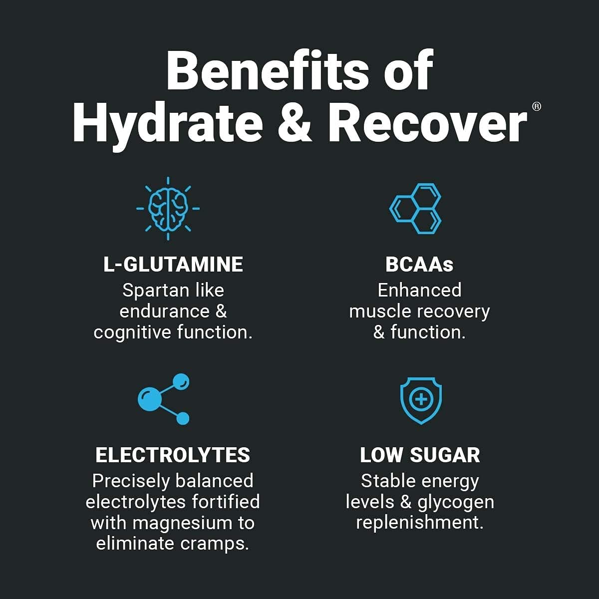 Wilderness Athlete - Hydrate & Recover | Liquid Hydration Powder Electrolyte Drink Mix - Recover Faster With Bcaas - Hydrate Powder With 1000Mg Of Vitamin C - 30 Serving Tub (Grape) : Health & Household