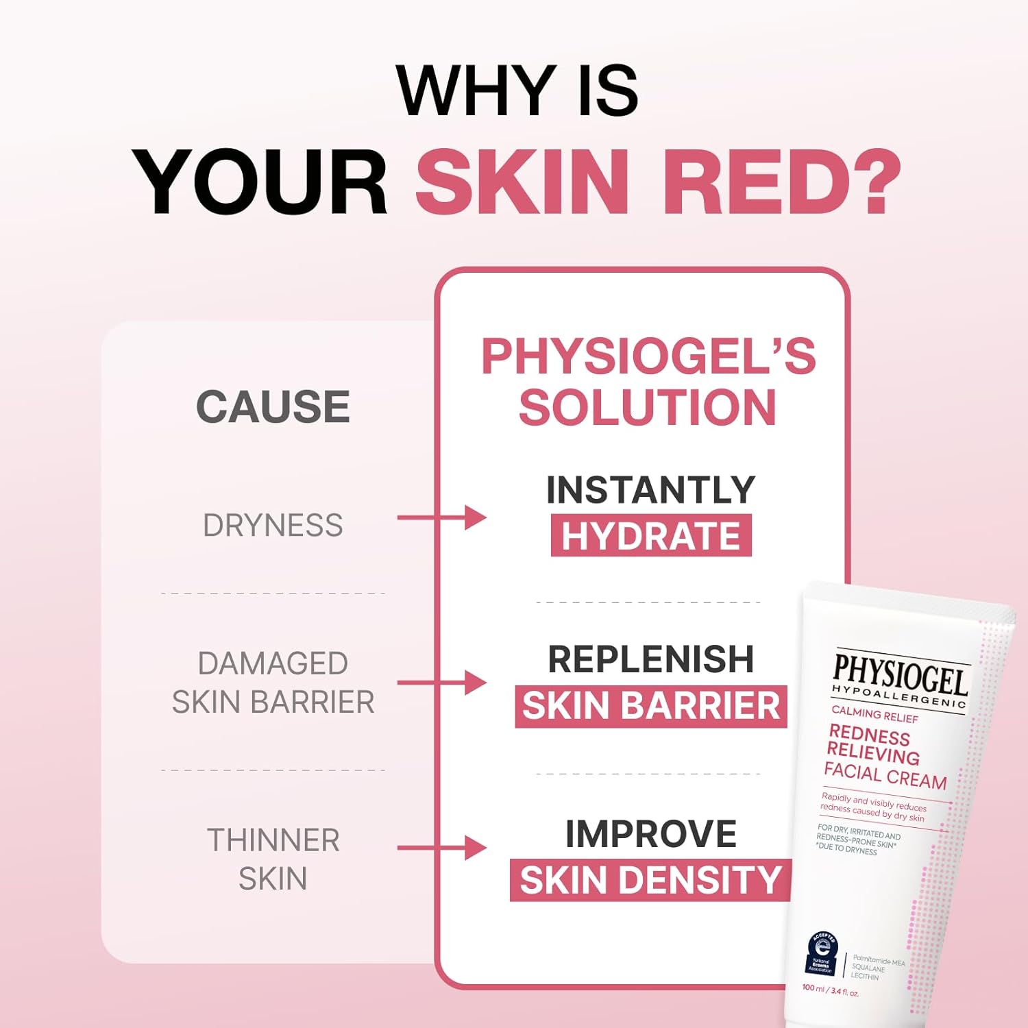Physiogel Moisturizer Cream, Reduces Redness In Just 3 Days, Hydration For Dry & Sensitive Skin, Korean Skin Care, Fragrance-Free, Non-Comedogenic, Dermatologist-Tested, Lightweight Night Cream. : Beauty & Personal Care