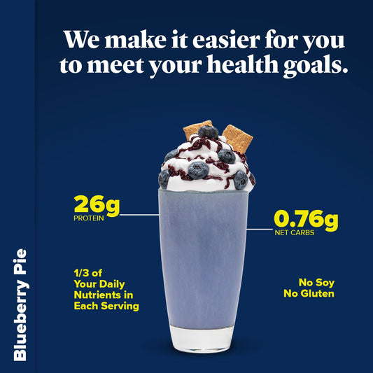 Keto Chow Chocolate Toffee | Keto Meal Replacement Shake Powder | Nutritionally Complete | Low Carb | Delicious Easy Meal Substitute | Protein Rich You Choose The Fat | 21 Meal Serving