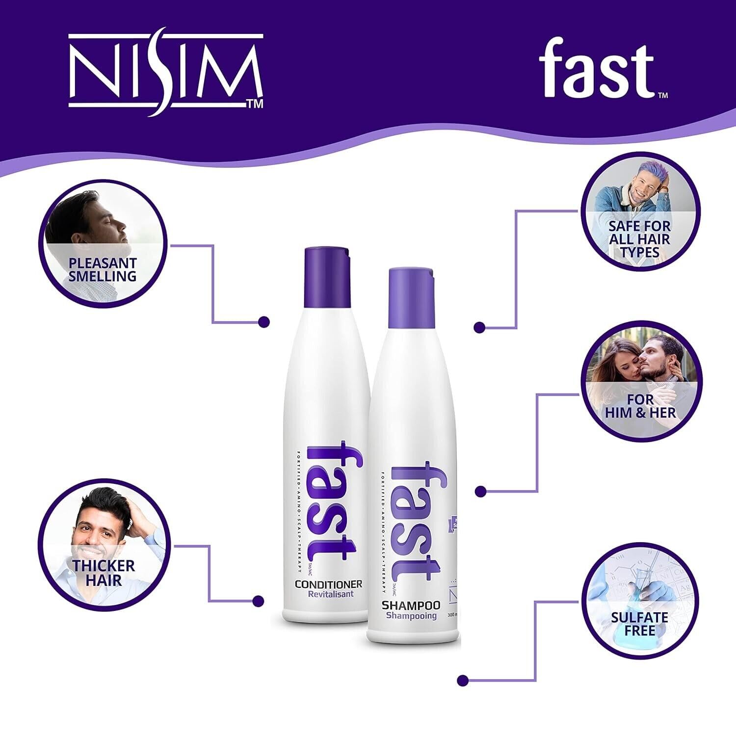 Nisim - F.A.S.T. Fortified Amino Scalp Therapy Shampoo and Conditioner with Scalp Treatment : Beauty & Personal Care