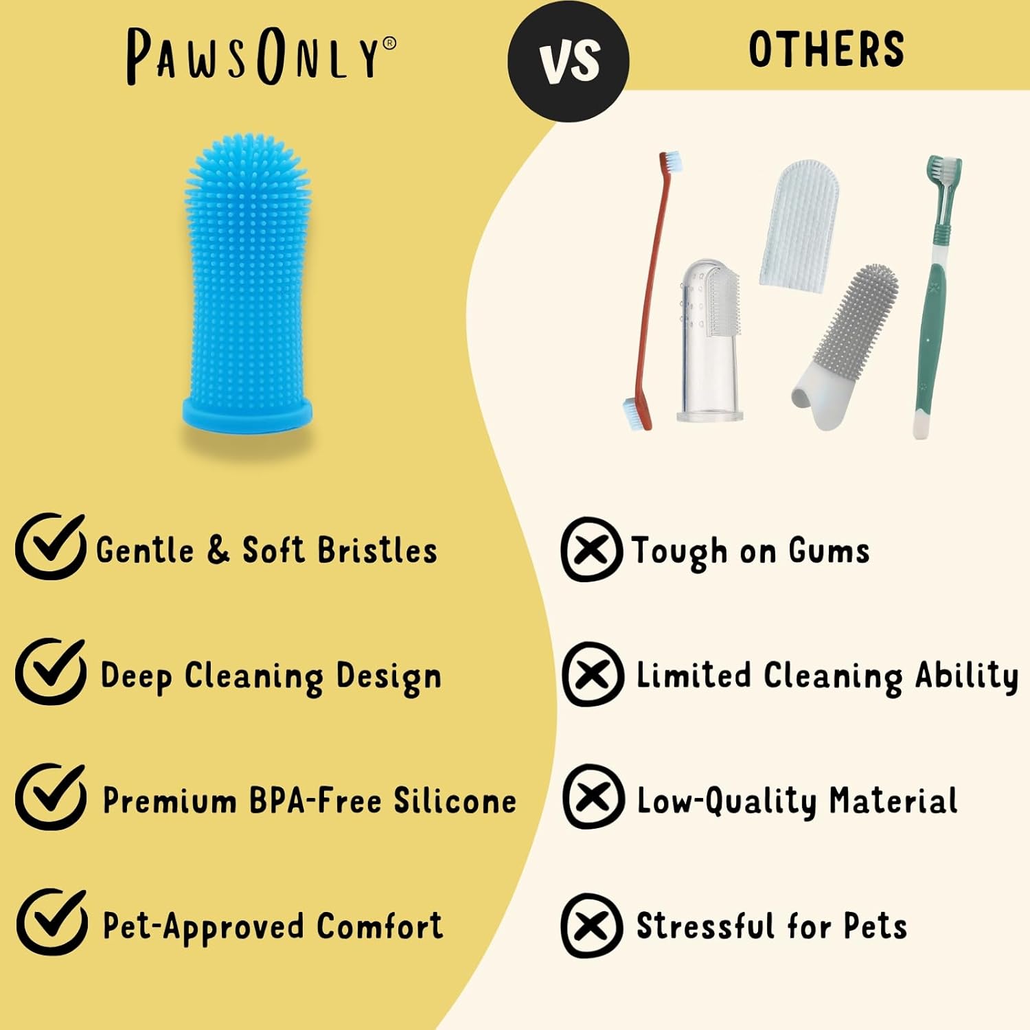 Pawsonly | Dog Finger Toothbrush | Set Of 2 With Storage Cases | 360 Degree Soft Bristles | Safe Silicone | Reusable & Flexible | Gentle Teeth Cleaning | Removes Plaque & Tartar (Pink)