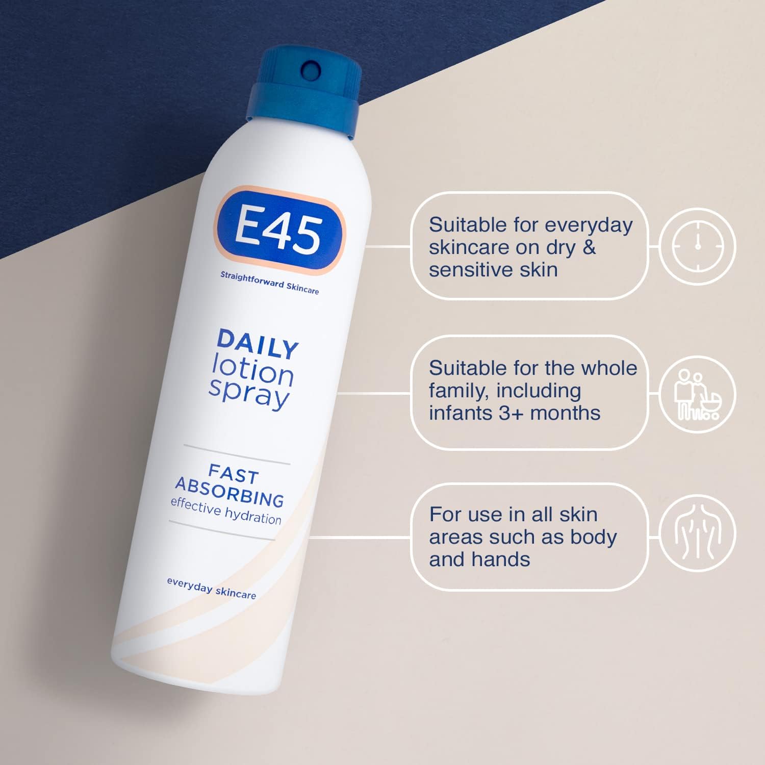 E45 Spray Moisturiser 200 ml - Daily Lotion Moisturiser Spray for Dry Sensitive Skin - Fast Absorbing Body Lotion Spray Moisturiser for Soft Skin and Lasting Hydration – Suitable for Eczema Prone Skin : Amazon.co.uk: Beauty