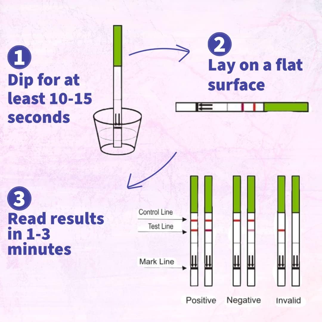 60 x One Step Ovulation Strips 20miu/ml Test Kit Sensitive Fertility Predictor Testing Sticks (Wide Width) :Health & Personal Care