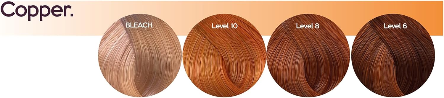 My.Haircare Infuse My.Colour Copper Conditioner 250 Ml