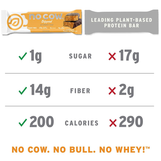 No Cow Protein Bars, Gingerbread, 20G Plus Plant Based Vegan Protein, Keto, Low Sugar, Low Carb, Low Calorie, Gluten Free, Dairy Free, Non Gmo, Kosher, 12 Pack