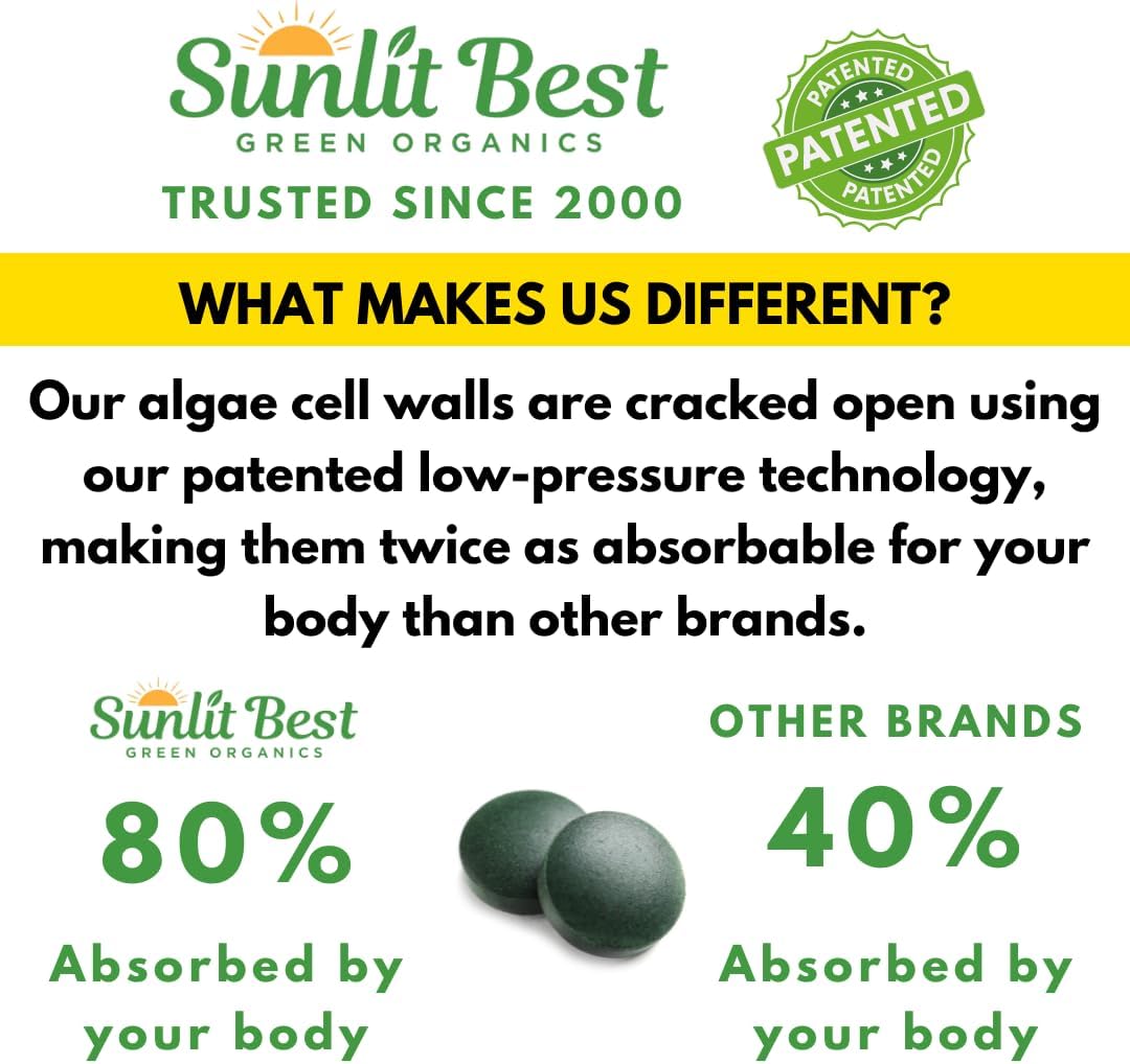 Sunlit Super 50/50 Organic Chlorella Spirulina Tablets - Super Greens Supplement for Immune Support, Gut Health, Mood & Energy - Rich in Chlorophyll, Amino Acids & Vegan Protein, 1000 Superfood Tabs : Health & Household