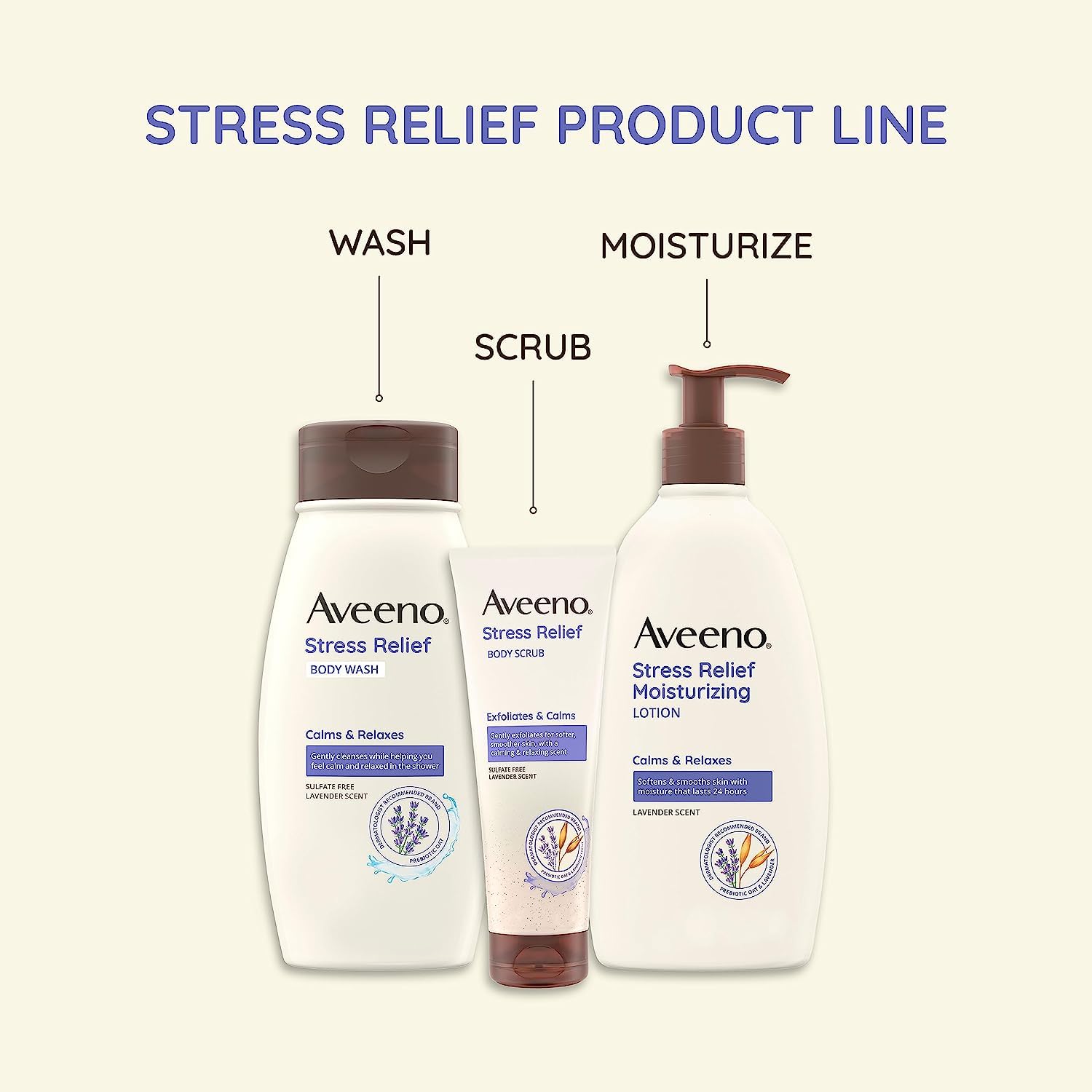 Aveeno Stress Relief Body Wash with Soothing Oat & Lavender Scent for Sensitive Skin, Moisturizing Shower Wash Gently Cleanses & Helps You Feel Calm & Relaxed, Sulfate-Free, 33 fl. oz : Beauty & Personal Care