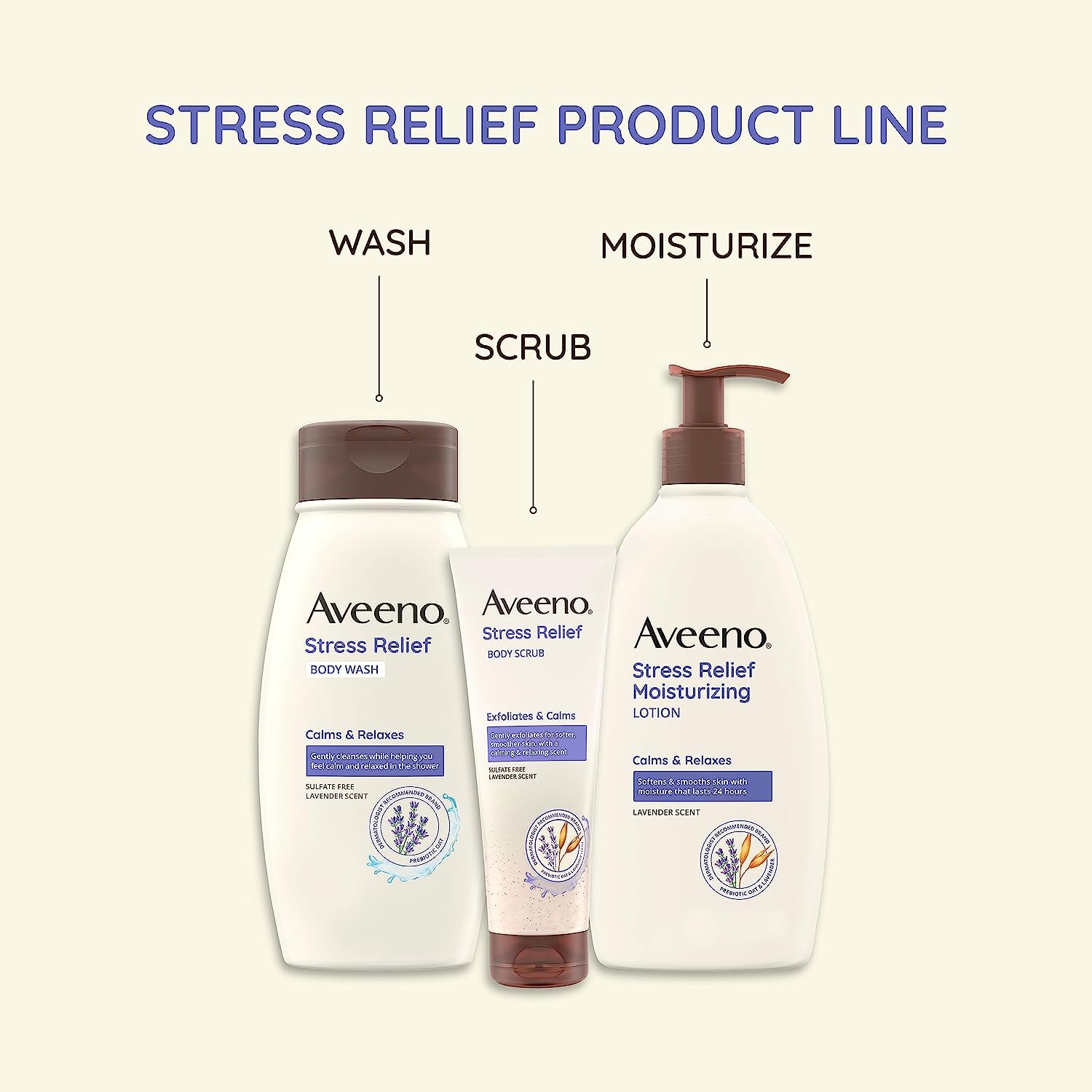 Aveeno Stress Relief Body Wash with Soothing Oat for Sensitive Skin, Lavender Body Wash to help you feel Calm and Relaxed, Sulfate-Free, 33 FL OZ