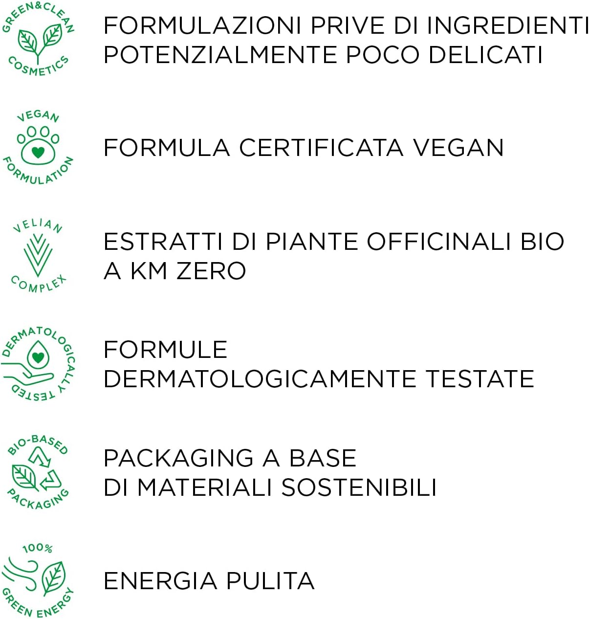 Kemon Actyva Benessere Shampoo - Moisturising Hair Wash For Scalp Care, Mild Hair Care For Sensitive Scalp, 250 Ml