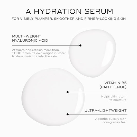 Medik8 Hydr8 B5 - Intense Hydrating, Firming, Hyaluronic Acid Serum For Face - Moisturizing Face Serum For Smooth Complexion - Vitamin B5-1.0 Oz