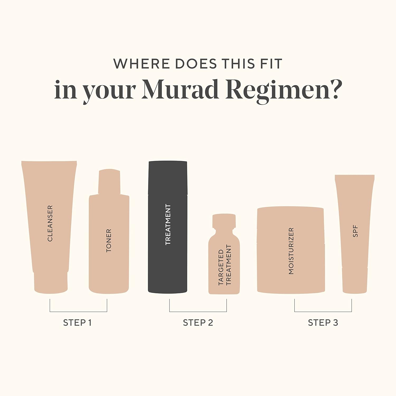 Murad Revitalixir Recovery Serum - Hydration Anti-Aging Serum -Brightening Eye Puffiness Reducing Treatment Visibly Relaxes Wrinkles - For Face And Eyes,1.35 Fl Oz : Beauty & Personal Care