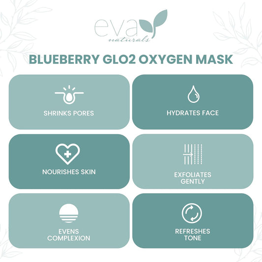 Eva Naturals Glo2 Oxygen Clay Masks For Face Skin Care - Exfoliating Pore Minimizer Face Masks Skin Care - Anti-Aging Facial Skin Care Products - Hydrate & Restore All Skin Types - 2 Oz