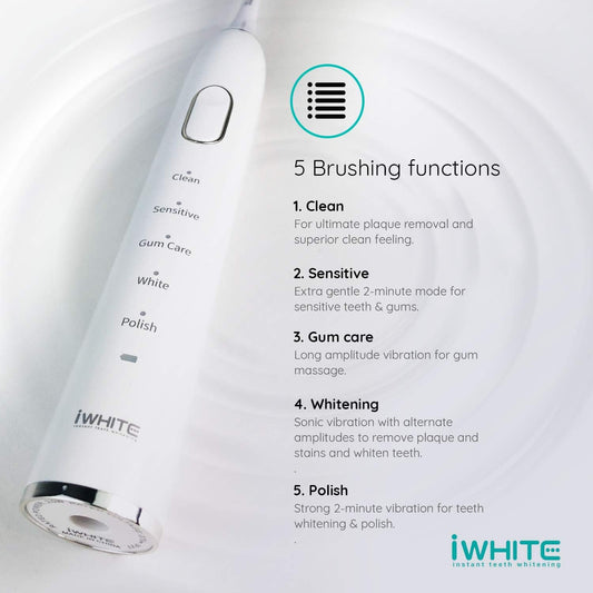 Iwhite Sonic Electric Toothbrush - Rechargeable Electric Toothbrush For Adults - 5 Modes With 40000 Vpm - One Charge Lasts For 3 Months - Charcoal Infused Bristles For Teeth Whitening - Usb Charger