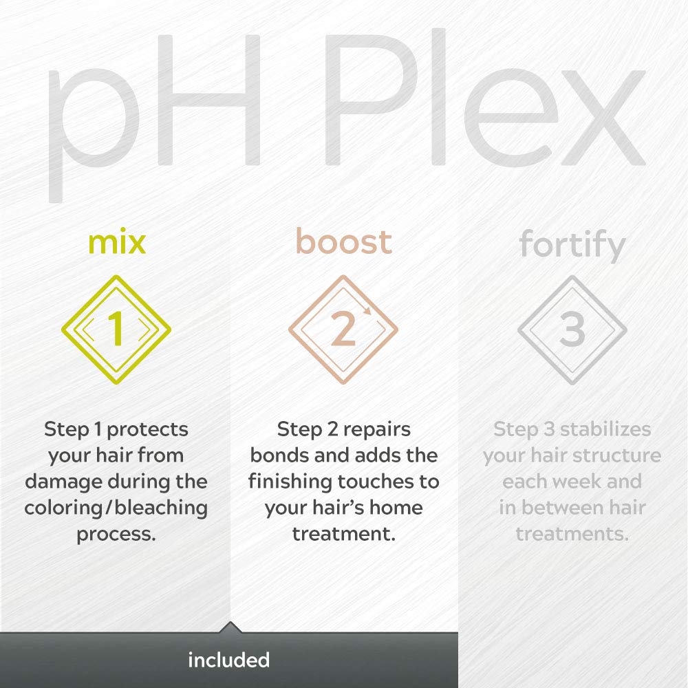 pH Plex Protect & Repair - Friends Kit, Protect Your Hair While Coloring or Bleaching, or Use as Deep-Conditioner to Repair Compromised and Damaged Hair, 3 Double Sachets of Steps 1 & 2 : Beauty & Personal Care